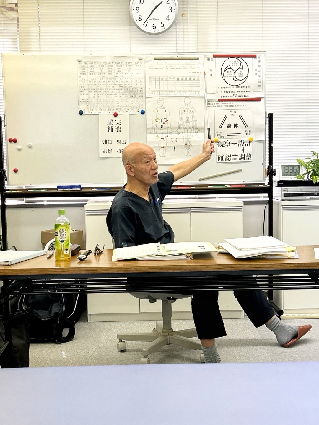 ■“観察と確認”が結果を変える―経絡操縦法の臨床応用B⑴